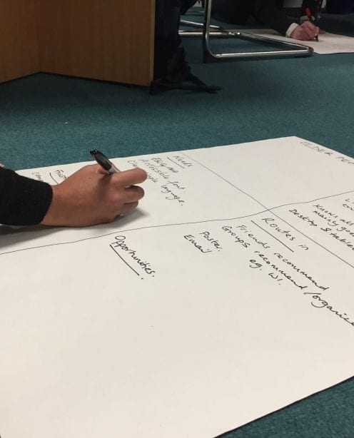 Person brainstorming on large sheet of paper