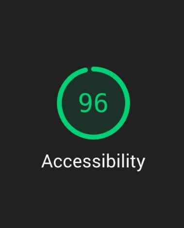 Accessibility Score 96